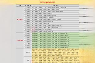 雷竞技网址登录入口截图0