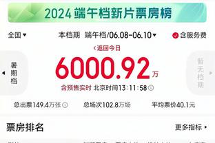 奥林匹亚科斯球员晒大马丁领取金手套照片，脸部换成本队门将